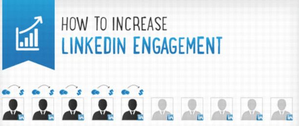 Buy LinkedIn Post Engagements